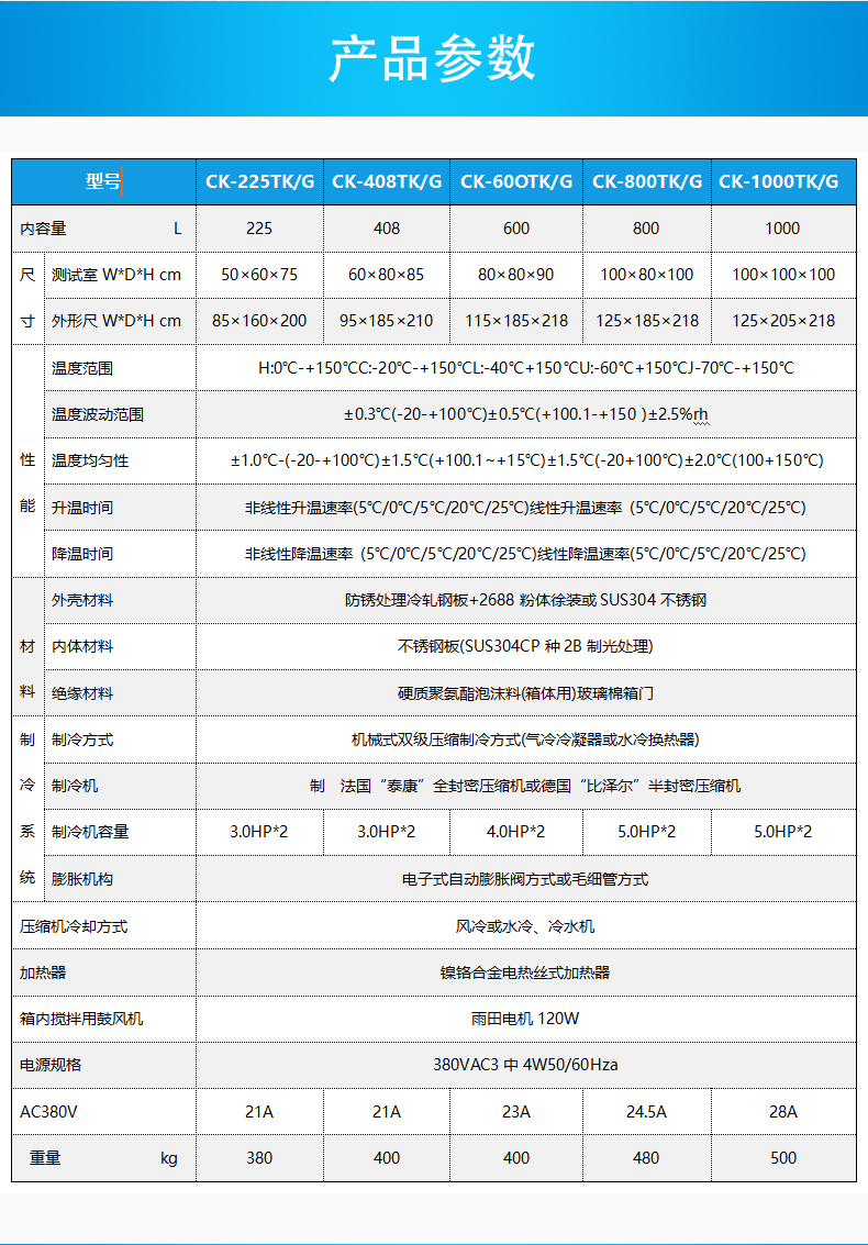 環(huán)境應力篩選試驗箱